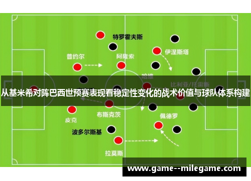 从基米希对阵巴西世预赛表现看稳定性变化的战术价值与球队体系构建