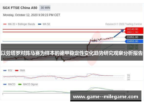 以劳塔罗对阵马赛为样本的德甲稳定性变化趋势研究观察分析报告
