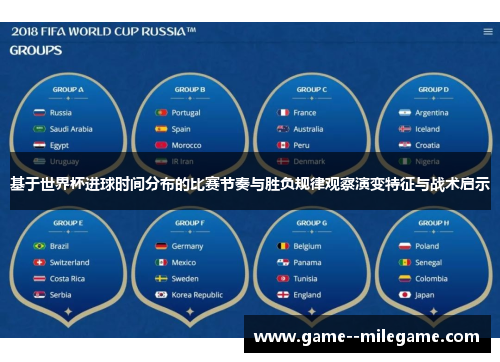 基于世界杯进球时间分布的比赛节奏与胜负规律观察演变特征与战术启示